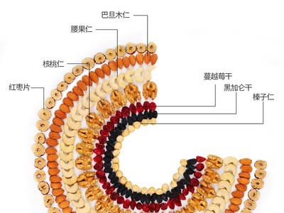 百草味同款每日坚果B款750g/盒 混合坚果孕妇零食大礼包图4