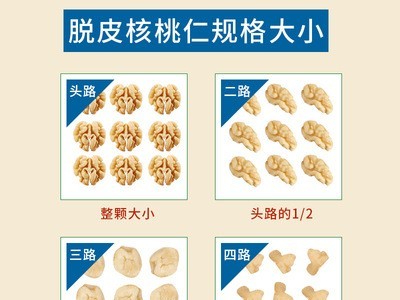 云南其众2021年脱皮去衣核桃仁头路二路三路四路量大专用厂家批发图2